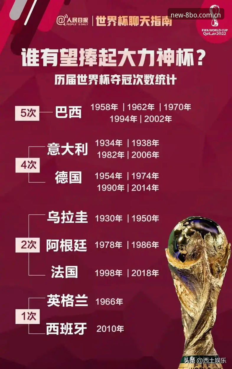 2026世界杯观赛必备知识：签证危机如何影响你的观赛计划？